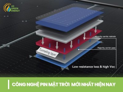 Công nghệ pin mặt trời mới nhất hiện nay