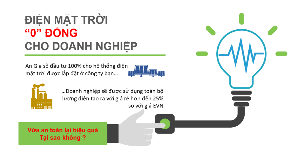 dien-mat-troi-0-dong-cho-doanh-nghiep