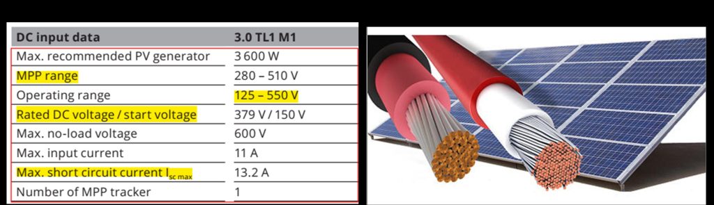 thong-so-dien-cua-bien-tan-3kw-ma-cap-pv-can-phai-dap-ung