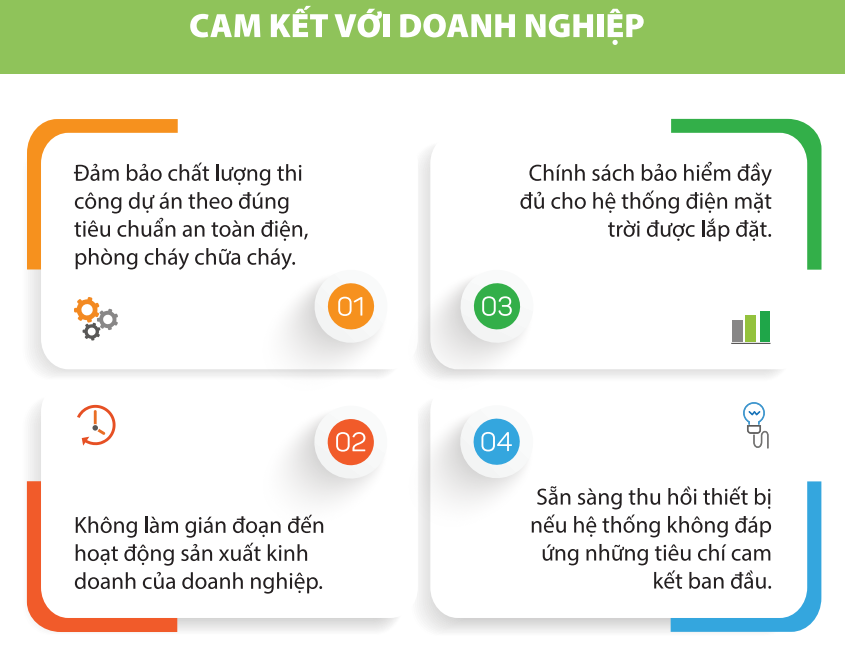 cam-ket-voi-doanh-nghiep