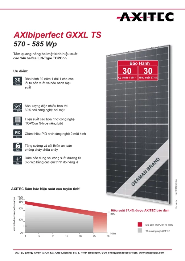 axitec-580-w