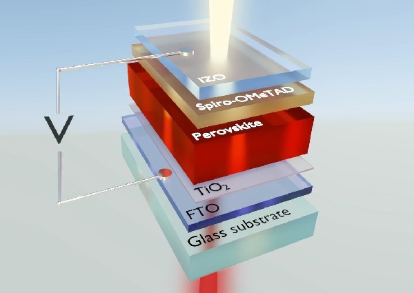 pin-mat-troi-perovskite