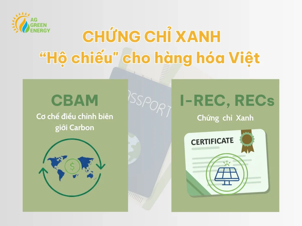 điện mặt trời áp mái