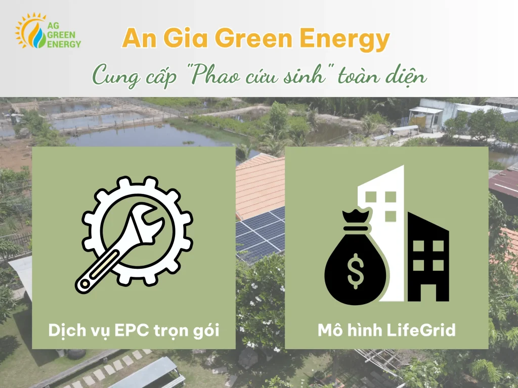 điện mặt trời áp mái