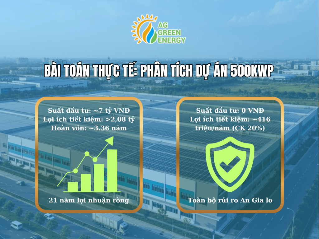 dien-mat-troi-tu-san-t-tieu